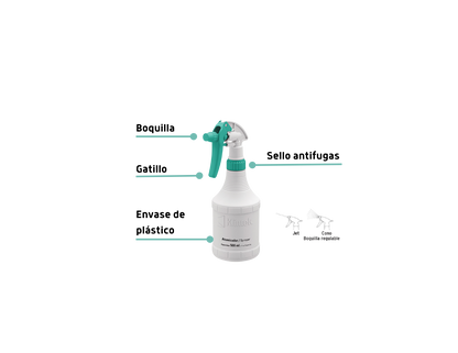 ATOMIZADOR, KLINTEK MODELO: 55938 55937 CLAVE: ATO-100 ATO-50